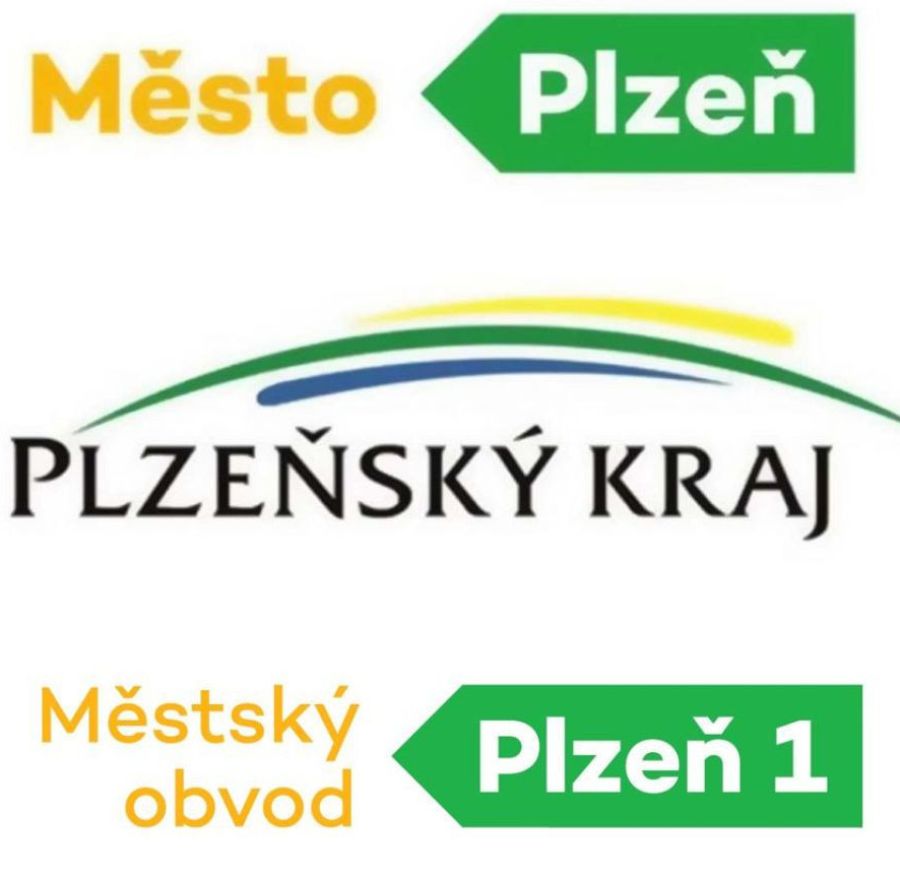 Grantová a dotační činnost na gymnáziu 2025